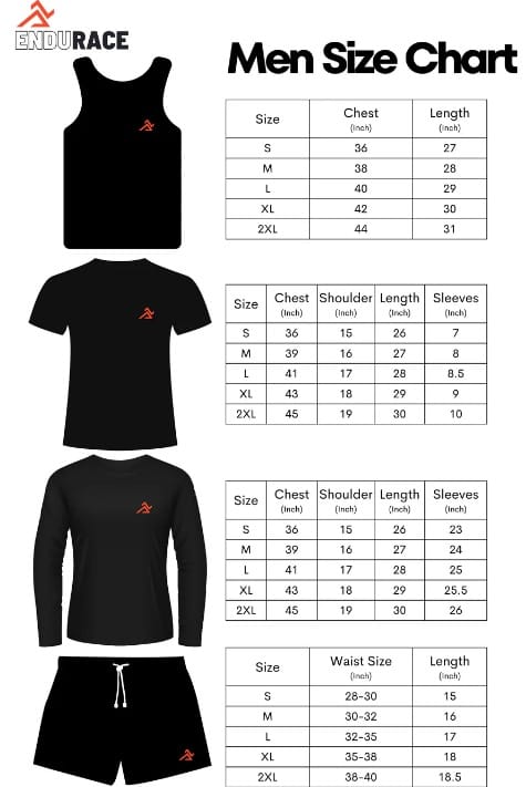 How to measure