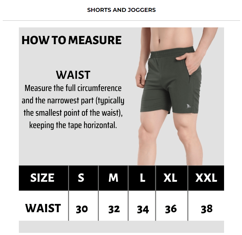 How to measure