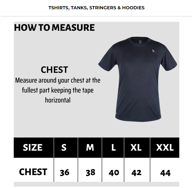 How to measure