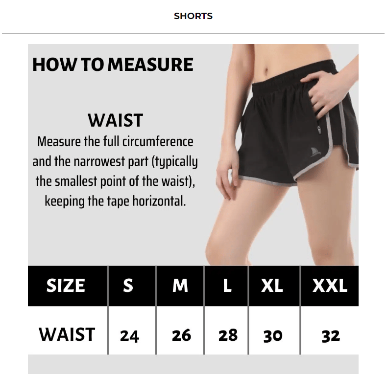 How to measure